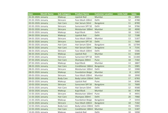 data entry , excel , google sheet